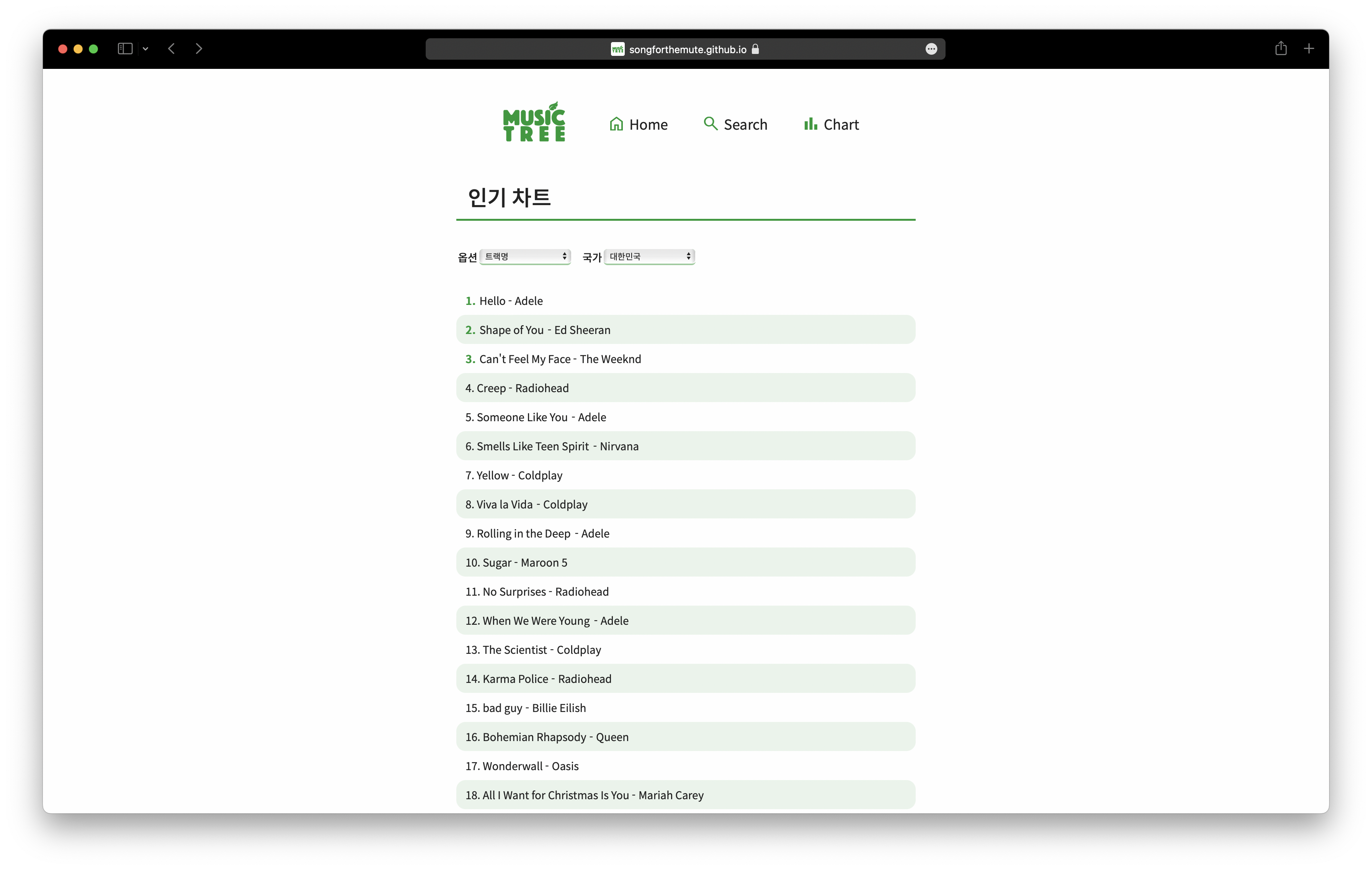 project musictree carousel image 4